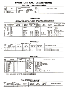 Midgetalk; Masco Mark Simpson (ID = 2802073) Misc