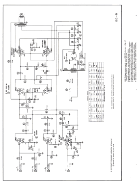 MU-17 ; Masco Mark Simpson (ID = 3105492) Ampl/Mixer