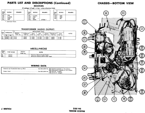 SA-202 ; Masco Mark Simpson (ID = 561908) Verst/Mix