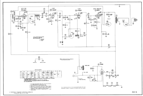 WFP ; Masco Mark Simpson (ID = 2151914) Misc