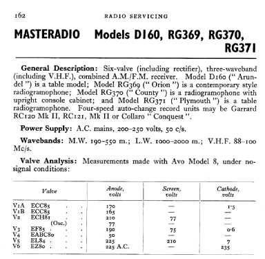 Arundel D160; Masteradio, London (ID = 575966) Radio