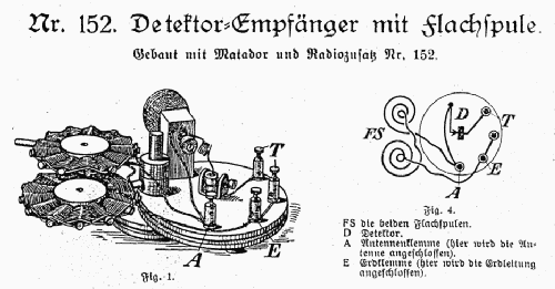 Radio Zusatz 152; Matador, Ing. Johann (ID = 1278856) Kit