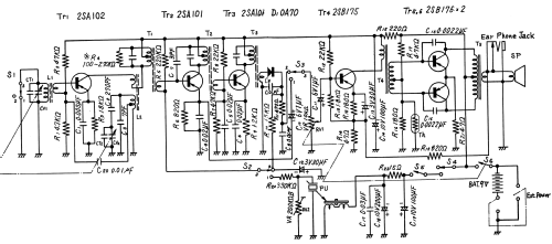 National Radio Phonograph SG-555; Panasonic, (ID = 1000449) Radio