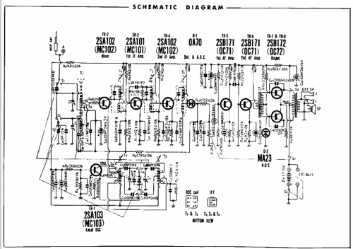 National 2-Band 8 Transistor T-40T; Panasonic, (ID = 382796) Radio