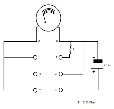 Analizador de circuitos ; Maymo, Escuela Radio (ID = 1582616) Equipment