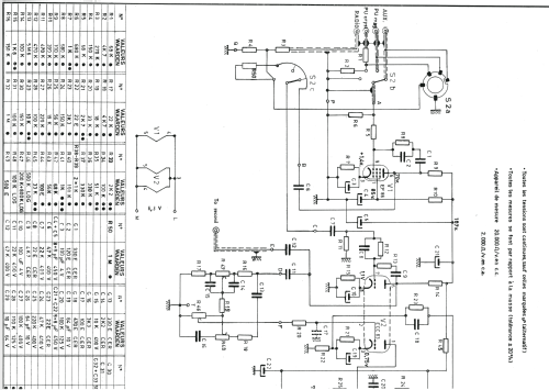 BBO 846; MBLE, Manufacture (ID = 1364235) Kit