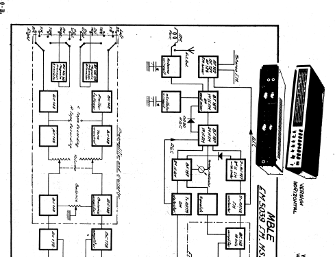 EM5093 FM.MSSS; MBLE, Manufacture (ID = 1791434) Radio