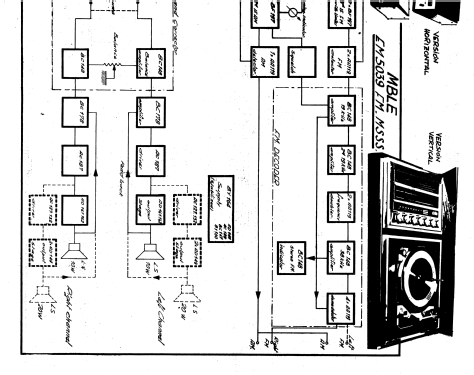 EM5093 FM.MSSS; MBLE, Manufacture (ID = 1791435) Radio