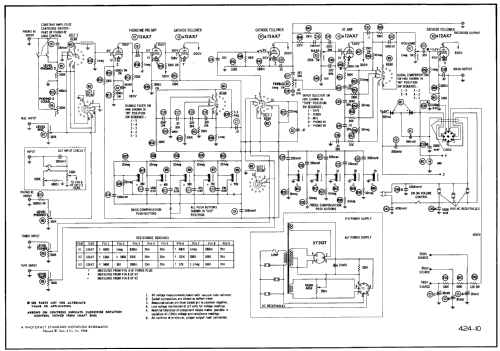 C-8P Audio Preamplifier; McIntosh Audio (ID = 564580) Ampl/Mixer