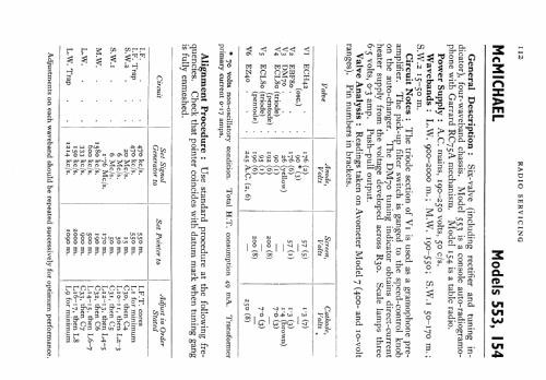 154 AC; McMichael Radio Ltd. (ID = 549958) Radio