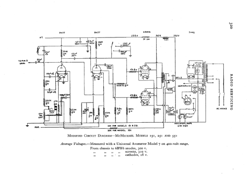 251; McMichael Radio Ltd. (ID = 533788) Radio