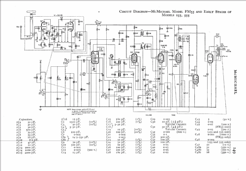 255; McMichael Radio Ltd. (ID = 555145) Radio