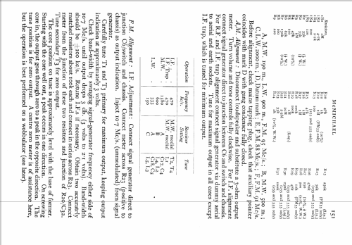 255; McMichael Radio Ltd. (ID = 555149) Radio