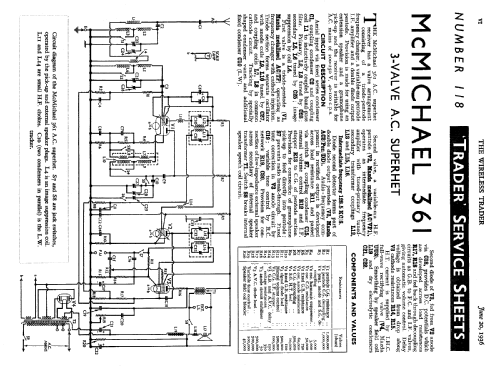 361 ; McMichael Radio Ltd. (ID = 1029331) Radio