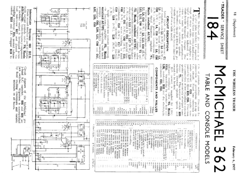 362 ; McMichael Radio Ltd. (ID = 1035001) Radio