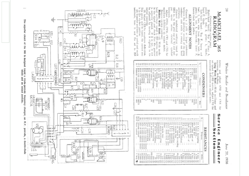 365; McMichael Radio Ltd. (ID = 2408258) Radio