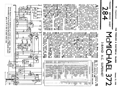 372; McMichael Radio Ltd. (ID = 1040667) Radio