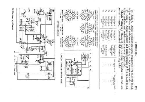 471; McMichael Radio Ltd. (ID = 533813) Radio