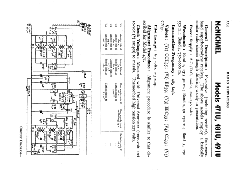 471U; McMichael Radio Ltd. (ID = 533819) Radio