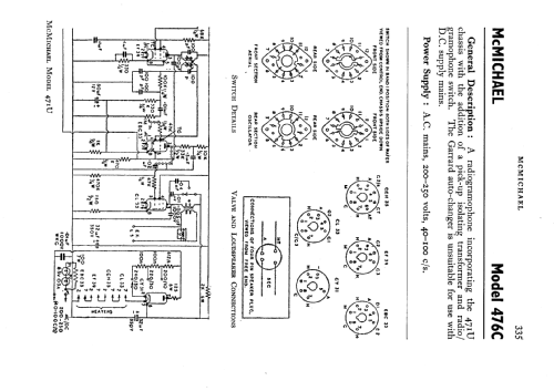 471U; McMichael Radio Ltd. (ID = 533820) Radio