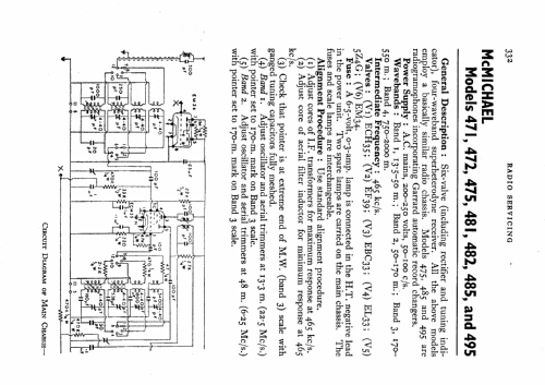 482; McMichael Radio Ltd. (ID = 533834) Radio