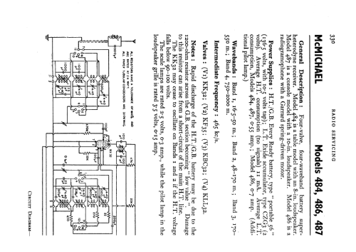 484; McMichael Radio Ltd. (ID = 533838) Radio