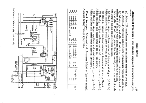 484; McMichael Radio Ltd. (ID = 533839) Radio