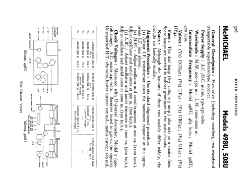 498U; McMichael Radio Ltd. (ID = 535304) Radio