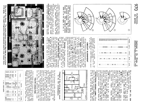 501AC; McMichael Radio Ltd. (ID = 2277457) Radio