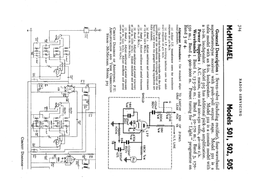 501AC; McMichael Radio Ltd. (ID = 545124) Radio