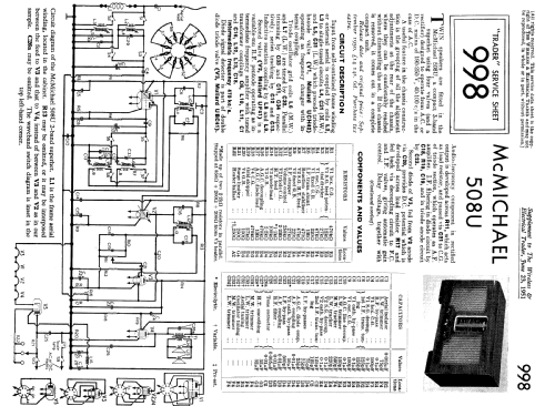 508U; McMichael Radio Ltd. (ID = 2275873) Radio