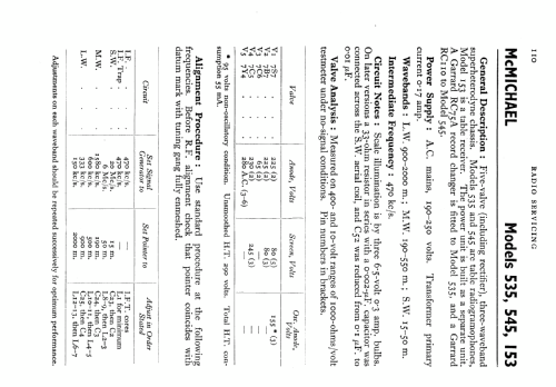 545; McMichael Radio Ltd. (ID = 550121) Radio