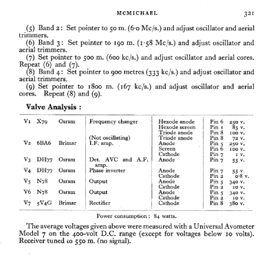 551; McMichael Radio Ltd. (ID = 535286) Radio