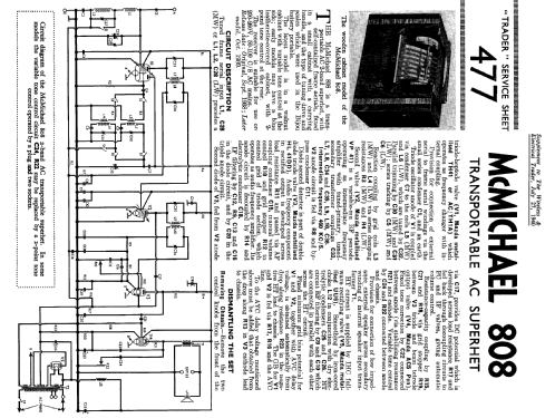 808; McMichael Radio Ltd. (ID = 1046224) Radio