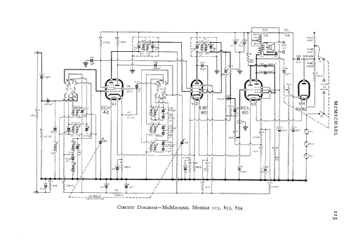 853; McMichael Radio Ltd. (ID = 549969) Radio