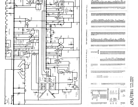 CR54A; McMichael Radio Ltd. (ID = 2284706) Fernseh-E