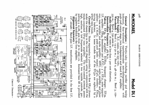 DL1; McMichael Radio Ltd. (ID = 535291) Radio