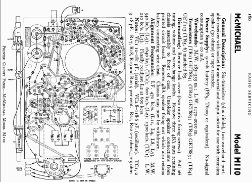 M110; McMichael Radio Ltd. (ID = 726713) Radio