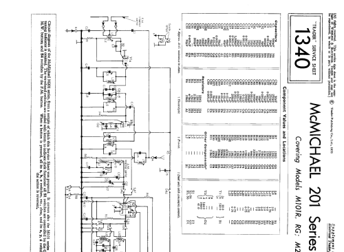 M201ERG; McMichael Radio Ltd. (ID = 2317805) Radio