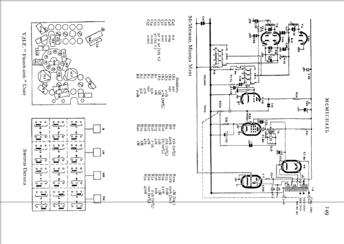 M201ERG; McMichael Radio Ltd. (ID = 576064) Radio