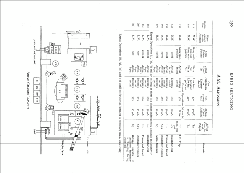 M201ERG; McMichael Radio Ltd. (ID = 576067) Radio