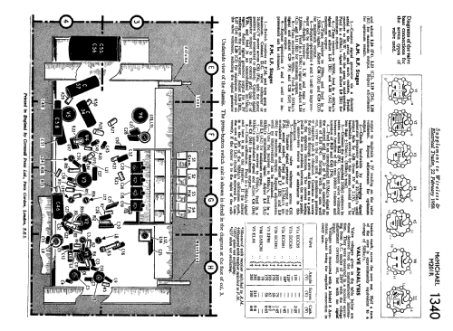 M201R; McMichael Radio Ltd. (ID = 2317798) Radio