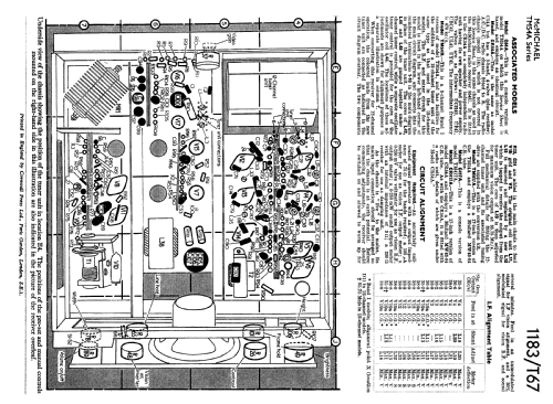 TM417A; McMichael Radio Ltd. (ID = 2284714) Television