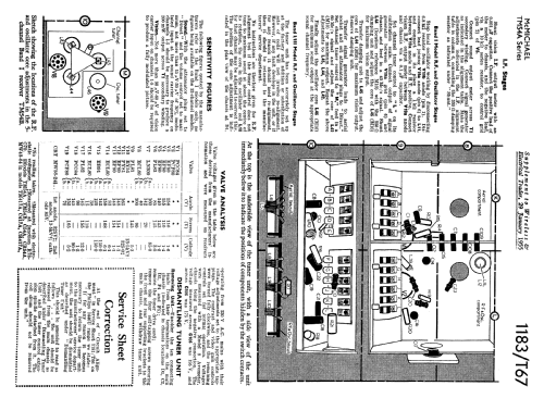 TM417A; McMichael Radio Ltd. (ID = 2284715) Television