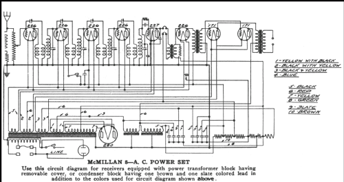 8-AC ; McMillan Radio Corp. (ID = 215723) Radio