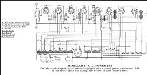 8-AC ; McMillan Radio Corp. (ID = 215724) Radio