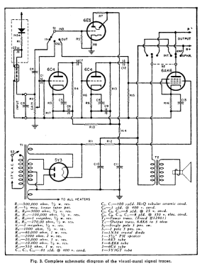 Signal Tracer 'SPARX' 905; McMurdo Silver Co., (ID = 3071023) Equipment