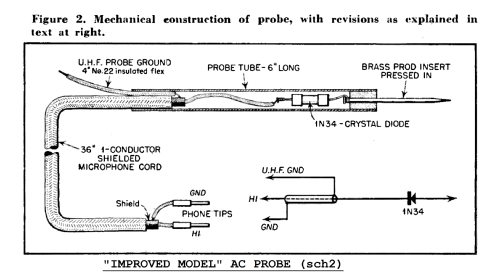 Signal Tracer 'SPARX' 905; McMurdo Silver Co., (ID = 3071032) Equipment