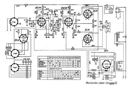 Intarziás Zenegép VMG5516-03; Mechanikai (ID = 2594886) Radio