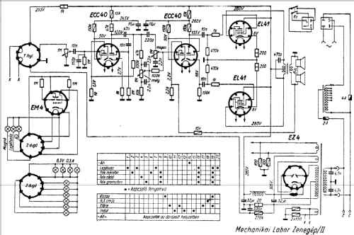 Modern Zenegép VMG5516-02; Mechanikai (ID = 734025) Radio